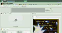 Desktop Screenshot of chinesekawaiikitten.deviantart.com