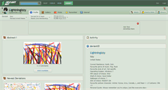 Desktop Screenshot of lightningizzy.deviantart.com