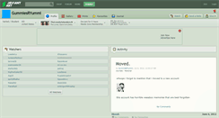Desktop Screenshot of gummiesryummi.deviantart.com
