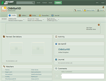Tablet Screenshot of chibigurlxd.deviantart.com