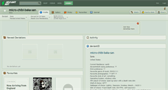 Desktop Screenshot of micro-chibi-baka-san.deviantart.com