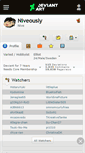 Mobile Screenshot of niveously.deviantart.com