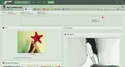Desktop Screenshot of mycrushissweet.deviantart.com