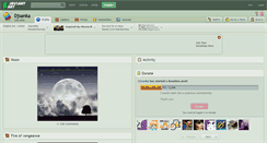 Desktop Screenshot of djsanka.deviantart.com