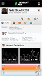 Mobile Screenshot of fade2black205.deviantart.com