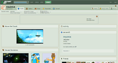Desktop Screenshot of h4x0rk4t.deviantart.com