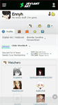 Mobile Screenshot of ennyh.deviantart.com