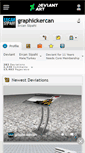 Mobile Screenshot of graphickercan.deviantart.com