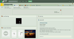 Desktop Screenshot of chimneysweep.deviantart.com