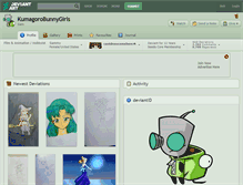 Tablet Screenshot of kumagorobunnygirls.deviantart.com