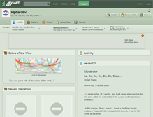 Tablet Screenshot of kipsardev.deviantart.com