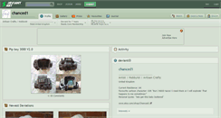 Desktop Screenshot of chanced1.deviantart.com