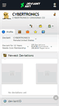 Mobile Screenshot of cybertronics.deviantart.com