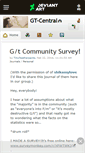 Mobile Screenshot of gt-central.deviantart.com