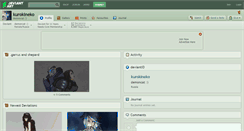 Desktop Screenshot of kurokineko.deviantart.com
