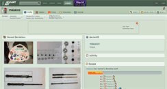 Desktop Screenshot of macacco.deviantart.com