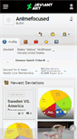 Mobile Screenshot of animefocused.deviantart.com