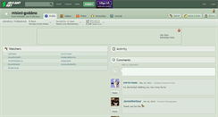 Desktop Screenshot of misled-goddess.deviantart.com