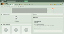 Desktop Screenshot of magadog.deviantart.com