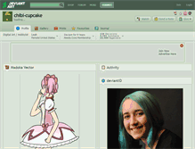 Tablet Screenshot of chibi-cupcake.deviantart.com