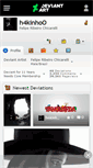 Mobile Screenshot of h4kinhoo.deviantart.com