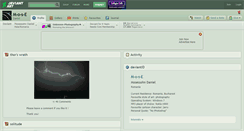 Desktop Screenshot of m-o-s-e.deviantart.com