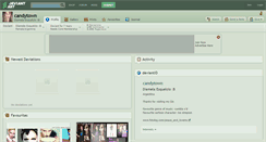 Desktop Screenshot of candytown.deviantart.com