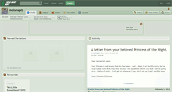 Desktop Screenshot of molunaplz.deviantart.com