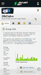 Mobile Screenshot of dibclub.deviantart.com