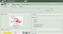 Desktop Screenshot of kuchie.deviantart.com