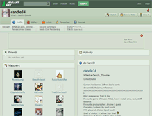 Tablet Screenshot of candie34.deviantart.com