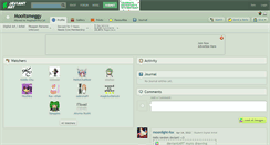 Desktop Screenshot of mooitsmeggy.deviantart.com