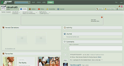 Desktop Screenshot of citrusfruit5.deviantart.com