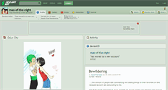 Desktop Screenshot of mao-of-the-night.deviantart.com