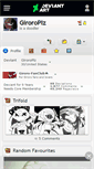Mobile Screenshot of giroroplz.deviantart.com