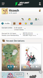 Mobile Screenshot of lilcooch.deviantart.com