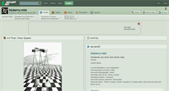 Desktop Screenshot of bluberry-mist.deviantart.com
