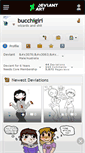 Mobile Screenshot of bucchigiri.deviantart.com