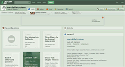Desktop Screenshot of marcdelilahcroteau.deviantart.com