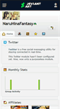 Mobile Screenshot of naruhinafantasy.deviantart.com