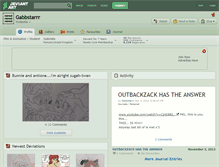 Tablet Screenshot of gabbstarrr.deviantart.com