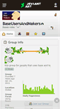 Mobile Screenshot of baseusersandmakers.deviantart.com