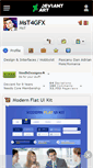 Mobile Screenshot of mst4gfx.deviantart.com