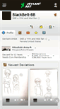 Mobile Screenshot of blackbelt-bb.deviantart.com