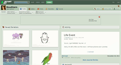 Desktop Screenshot of bloodstorm.deviantart.com