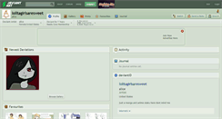 Desktop Screenshot of lolitagirlsaresweet.deviantart.com