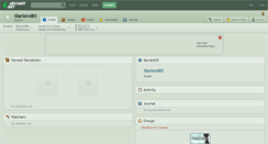 Desktop Screenshot of illarion480.deviantart.com