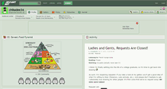 Desktop Screenshot of chikadee34.deviantart.com