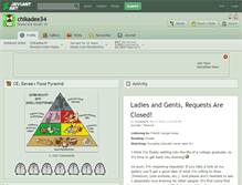 Tablet Screenshot of chikadee34.deviantart.com