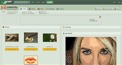 Desktop Screenshot of cindrachilly.deviantart.com